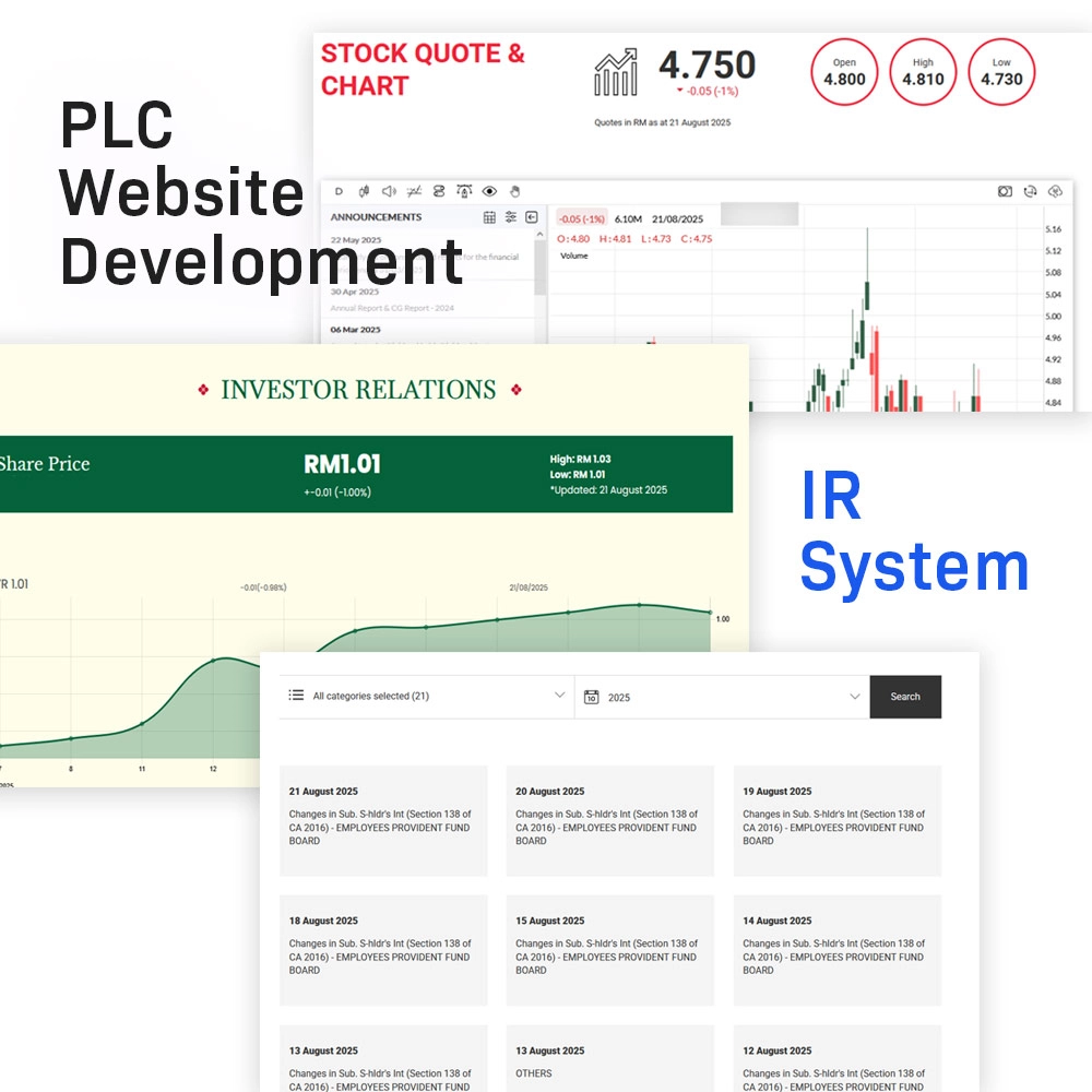 PLC IR web development company